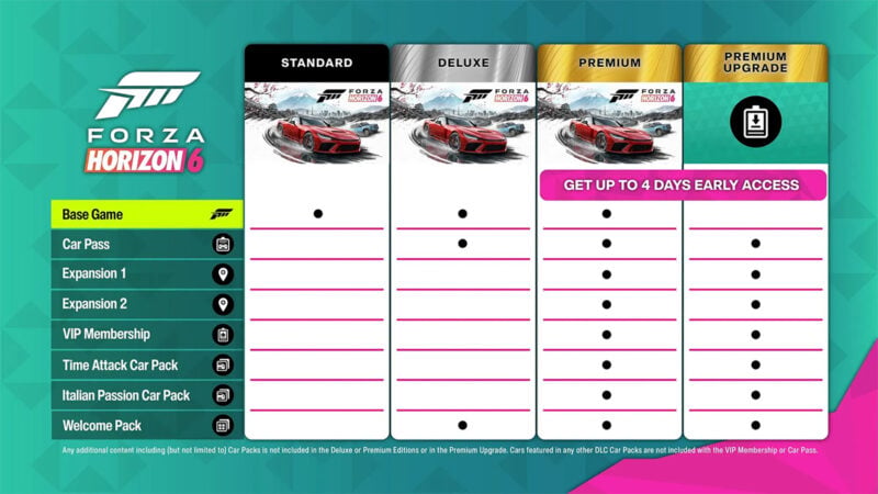 Forza Horizon 6 to Launch on PlayStation 5 January 26, First Expansion Coming Too
